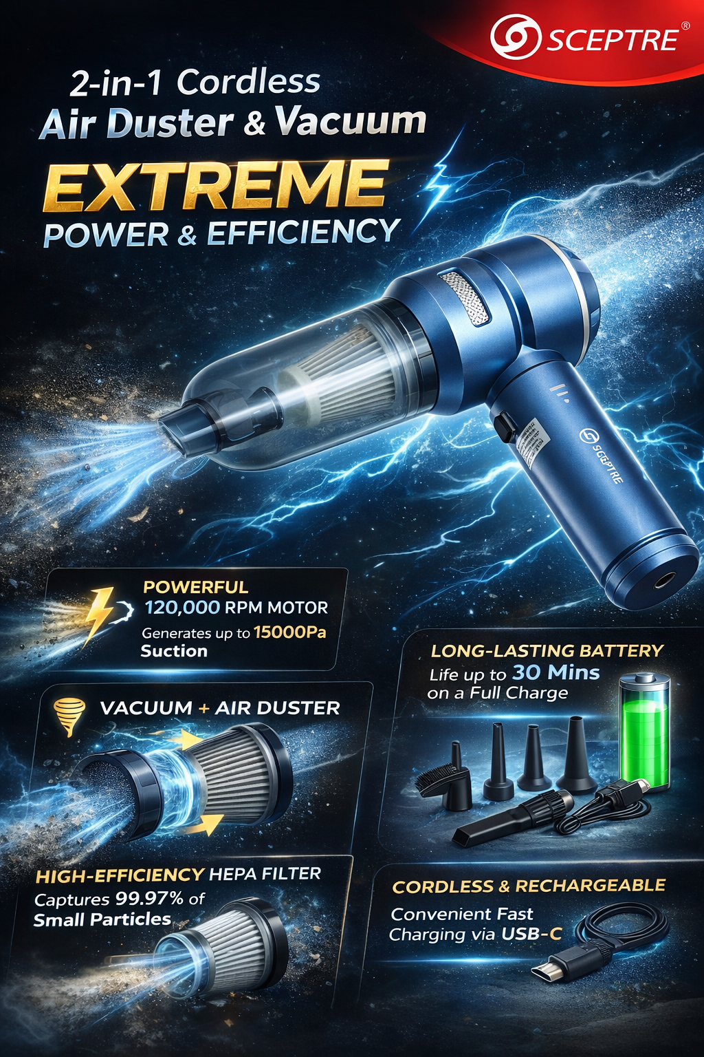 2-in-1 Cordless Handheld Vacuum Cleaner & Air Duster – Portable Rechargeable Vacuum with Nozzle Attachments & USB Charging for Car, Sofa & Keyboard Cleaning